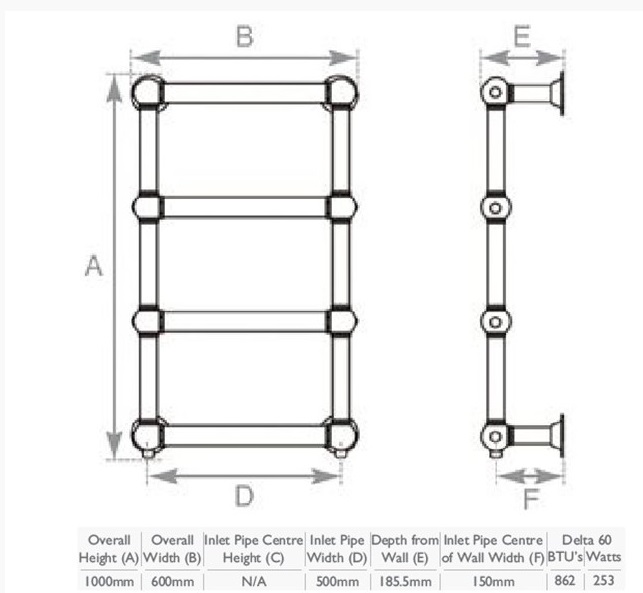Carron Four-Bar Wall Mounted Towel Rail - 1000 x 600